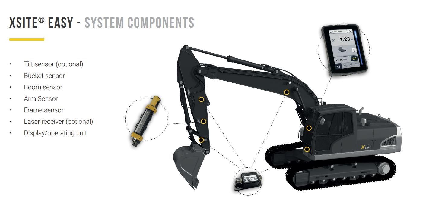 Xsite Easy 2 0 Moba Mobile Automation Uae